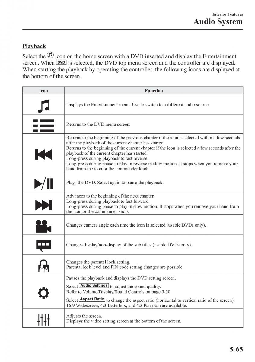 Mazda 2 Demio owners manual / page 366