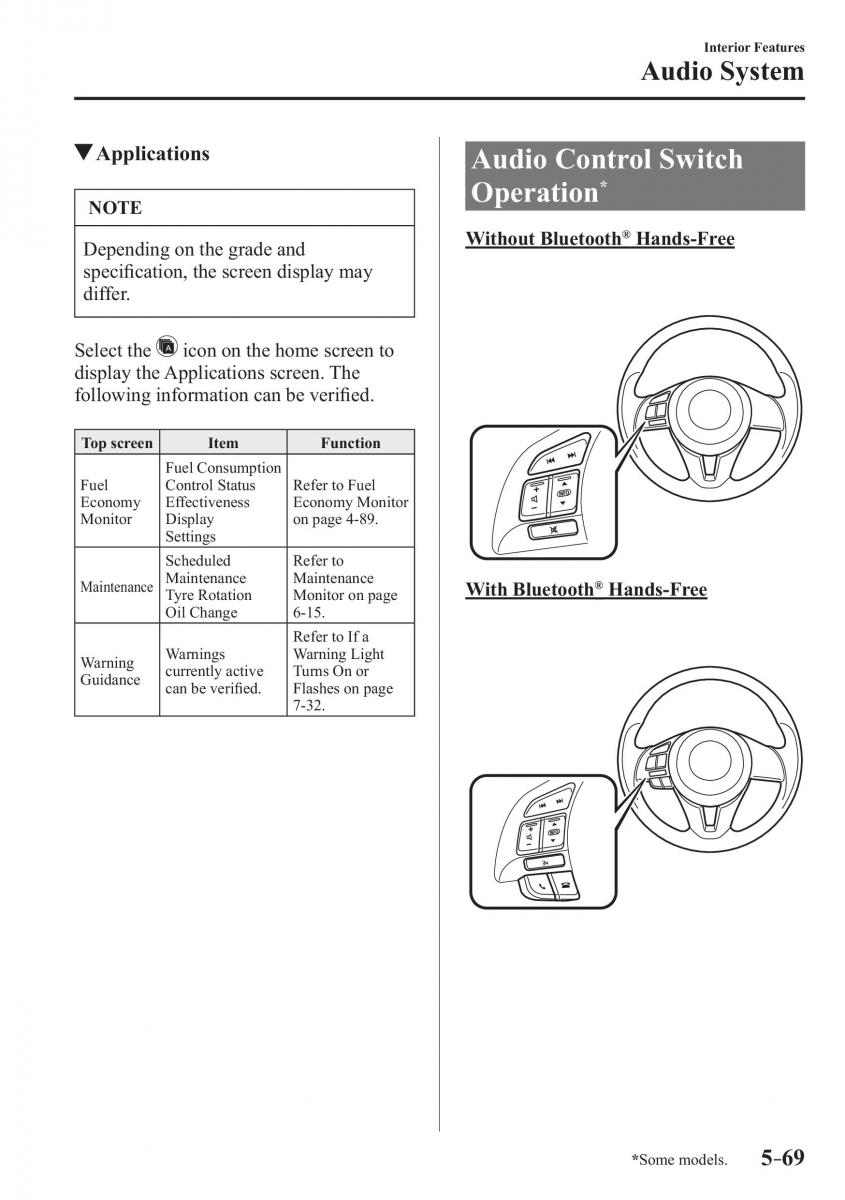 Mazda 2 Demio owners manual / page 370