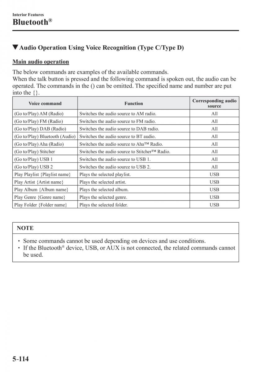 Mazda 2 Demio owners manual / page 415