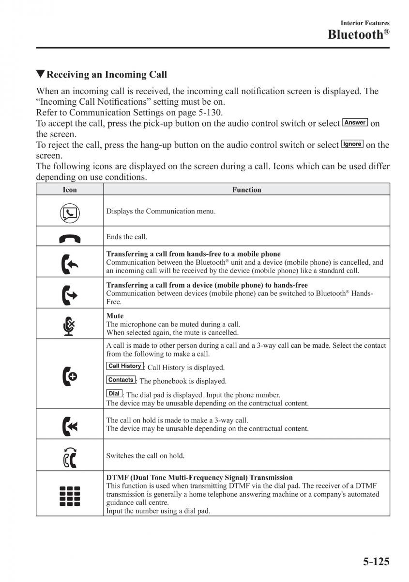 Mazda 2 Demio owners manual / page 426