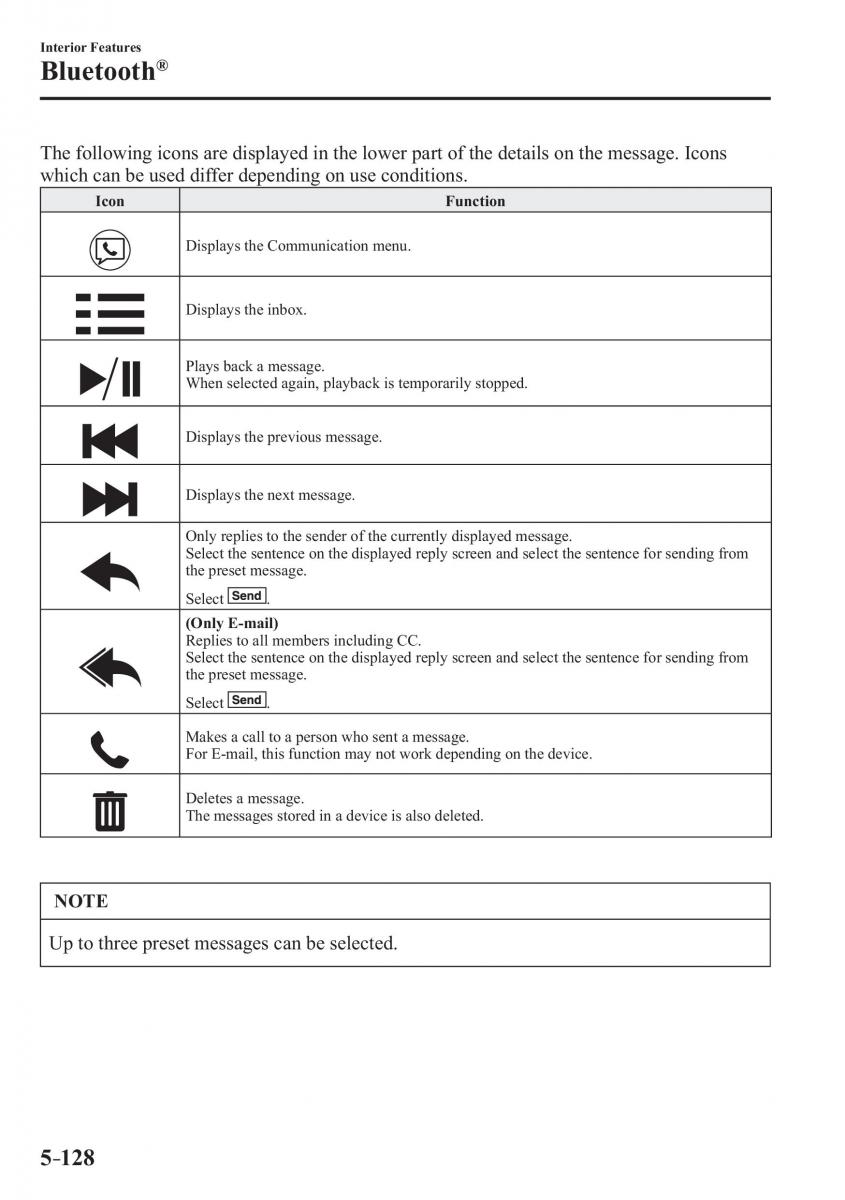 Mazda 2 Demio owners manual / page 429