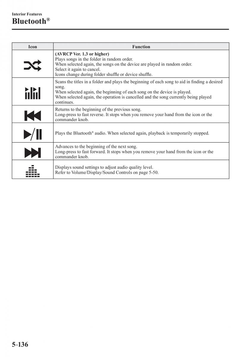 Mazda 2 Demio owners manual / page 437