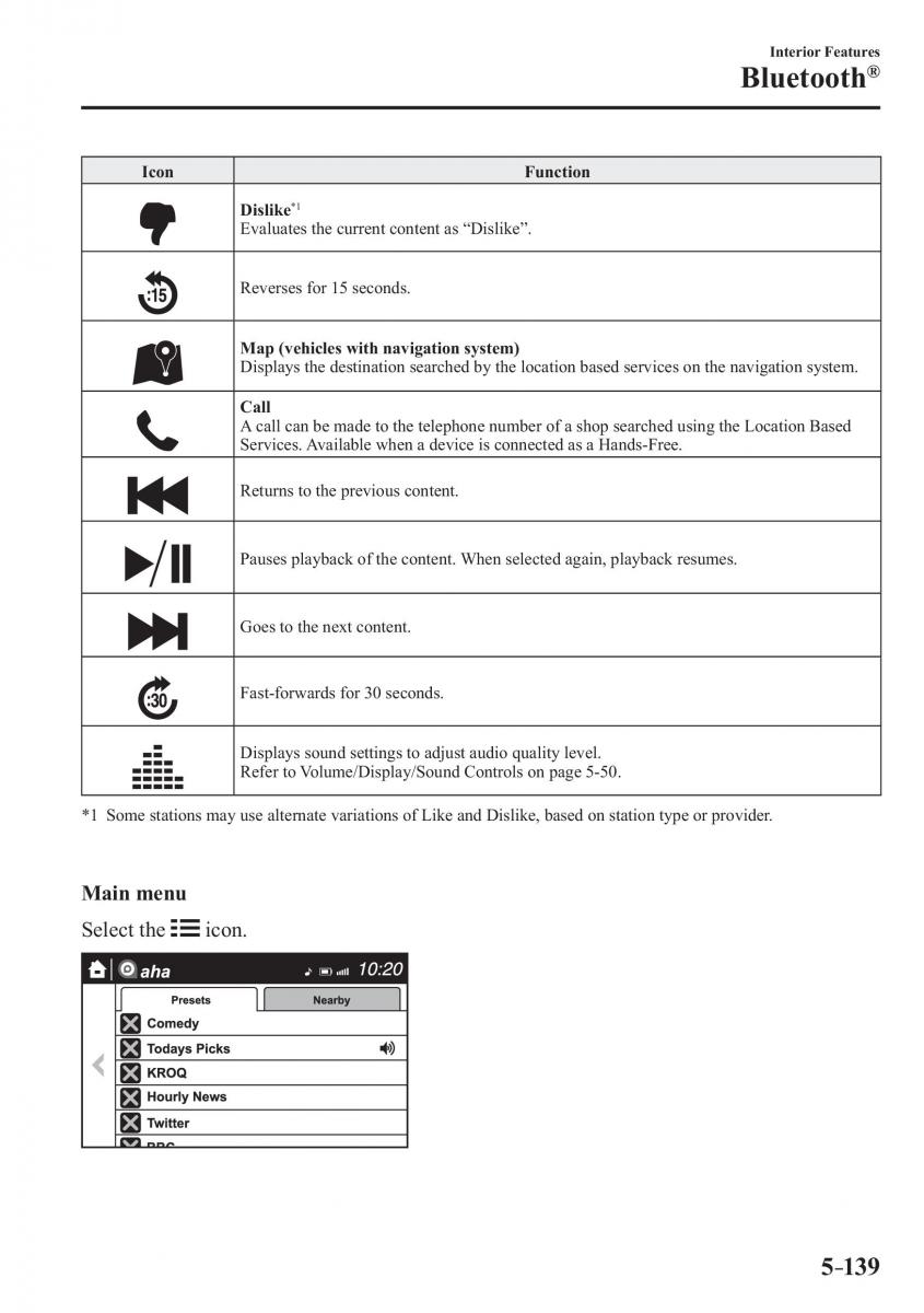 Mazda 2 Demio owners manual / page 440