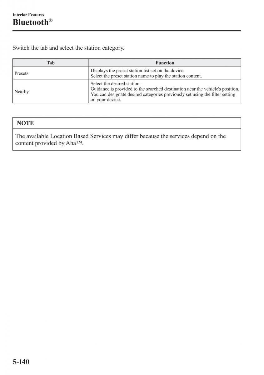 Mazda 2 Demio owners manual / page 441