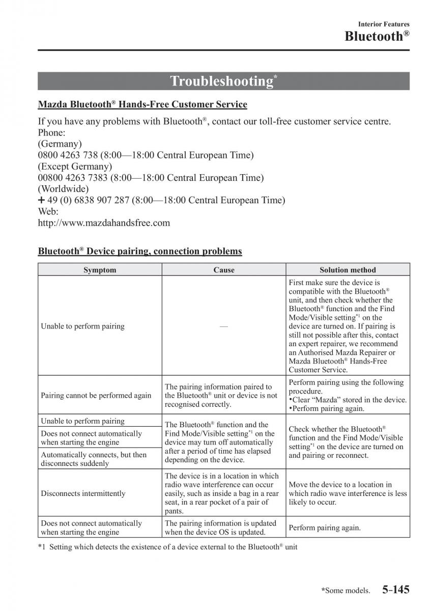 Mazda 2 Demio owners manual / page 446