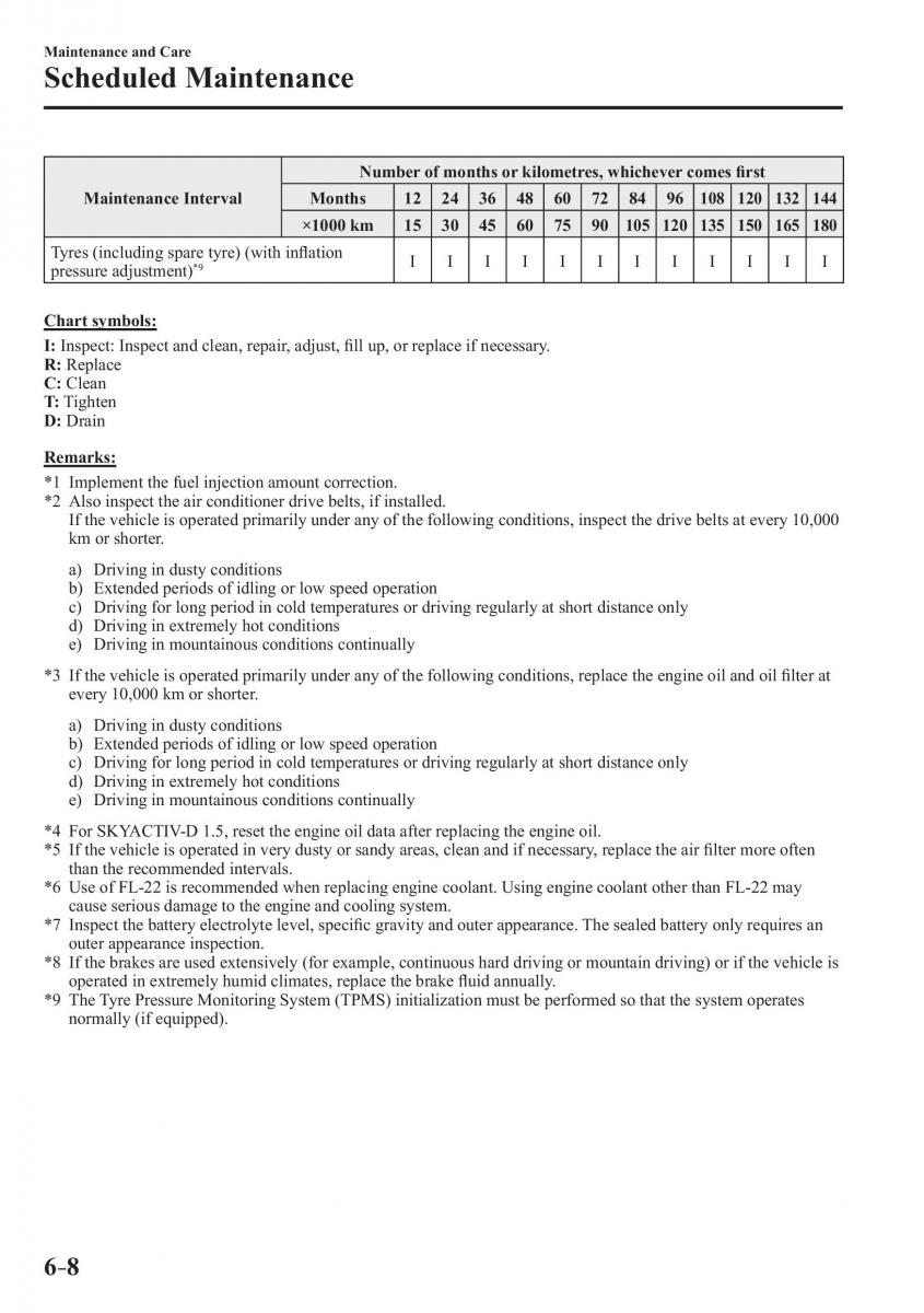 Mazda 2 Demio owners manual / page 465