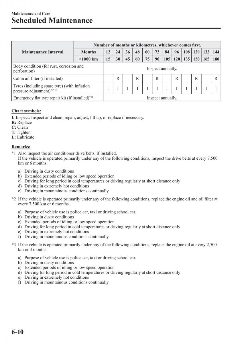 Mazda 2 Demio owners manual / page 467