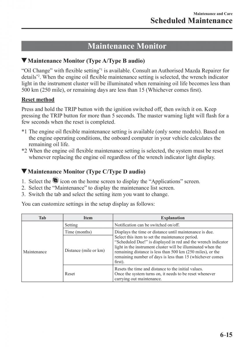 Mazda 2 Demio owners manual / page 472