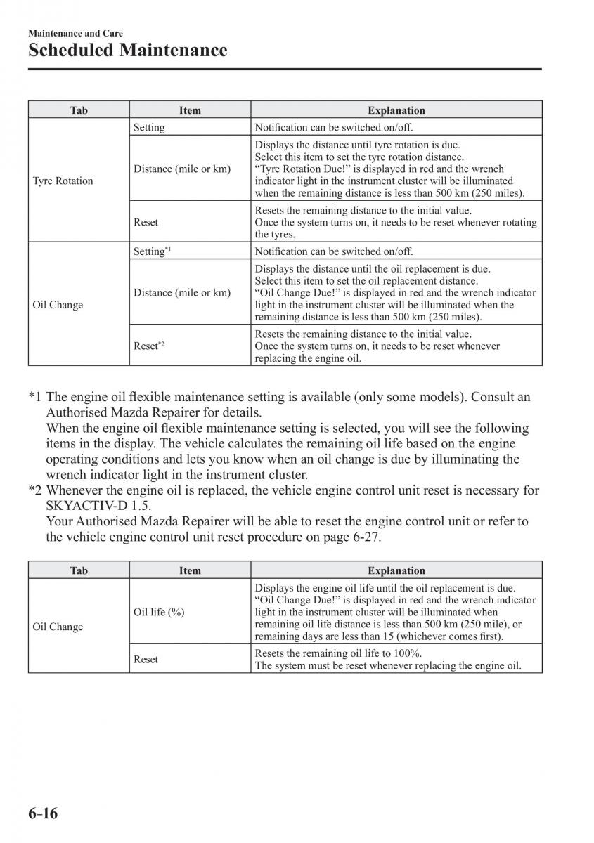 Mazda 2 Demio owners manual / page 473