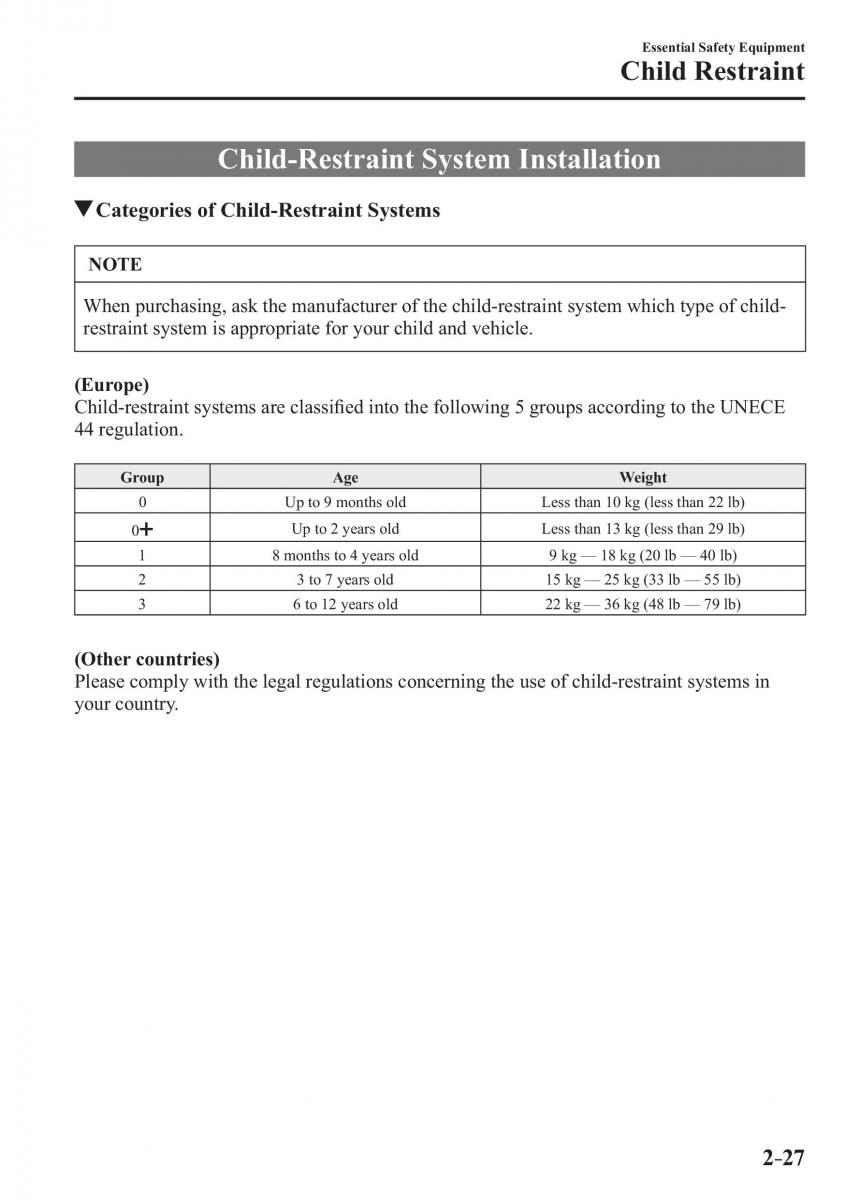 Mazda 2 Demio owners manual / page 48