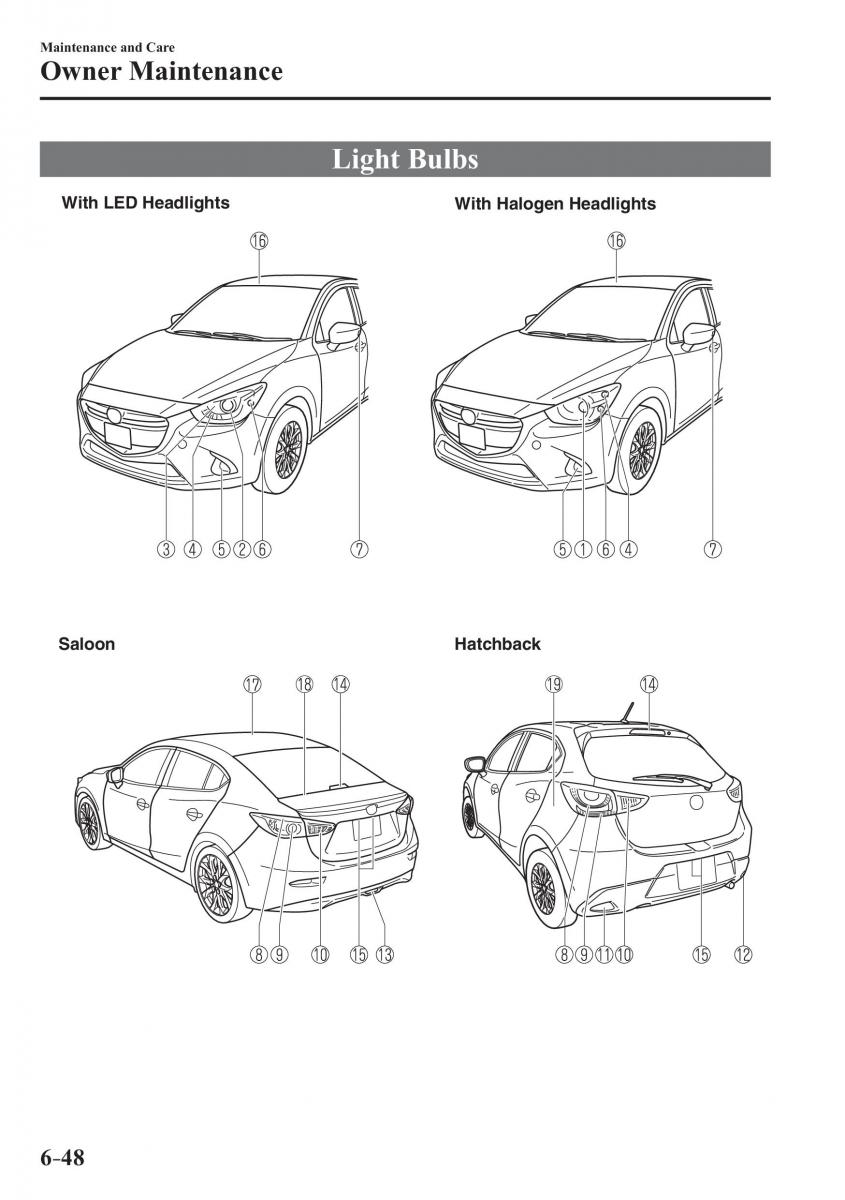 Mazda 2 Demio owners manual / page 505