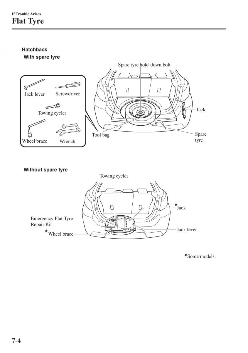 Mazda 2 Demio owners manual / page 537