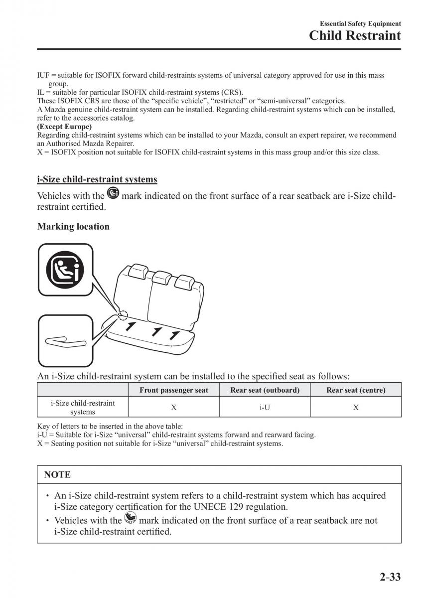 Mazda 2 Demio owners manual / page 54