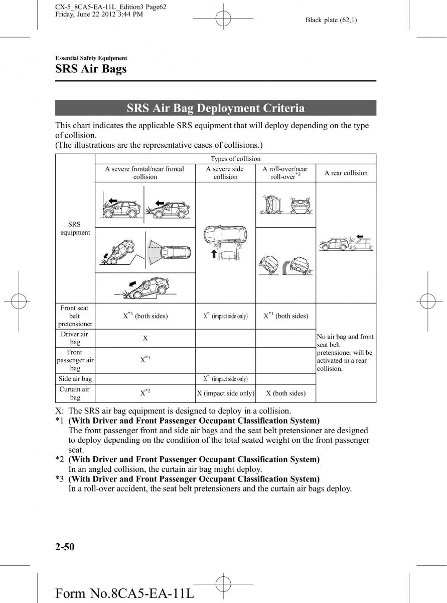 Mazda CX 5 owners manual / page 62