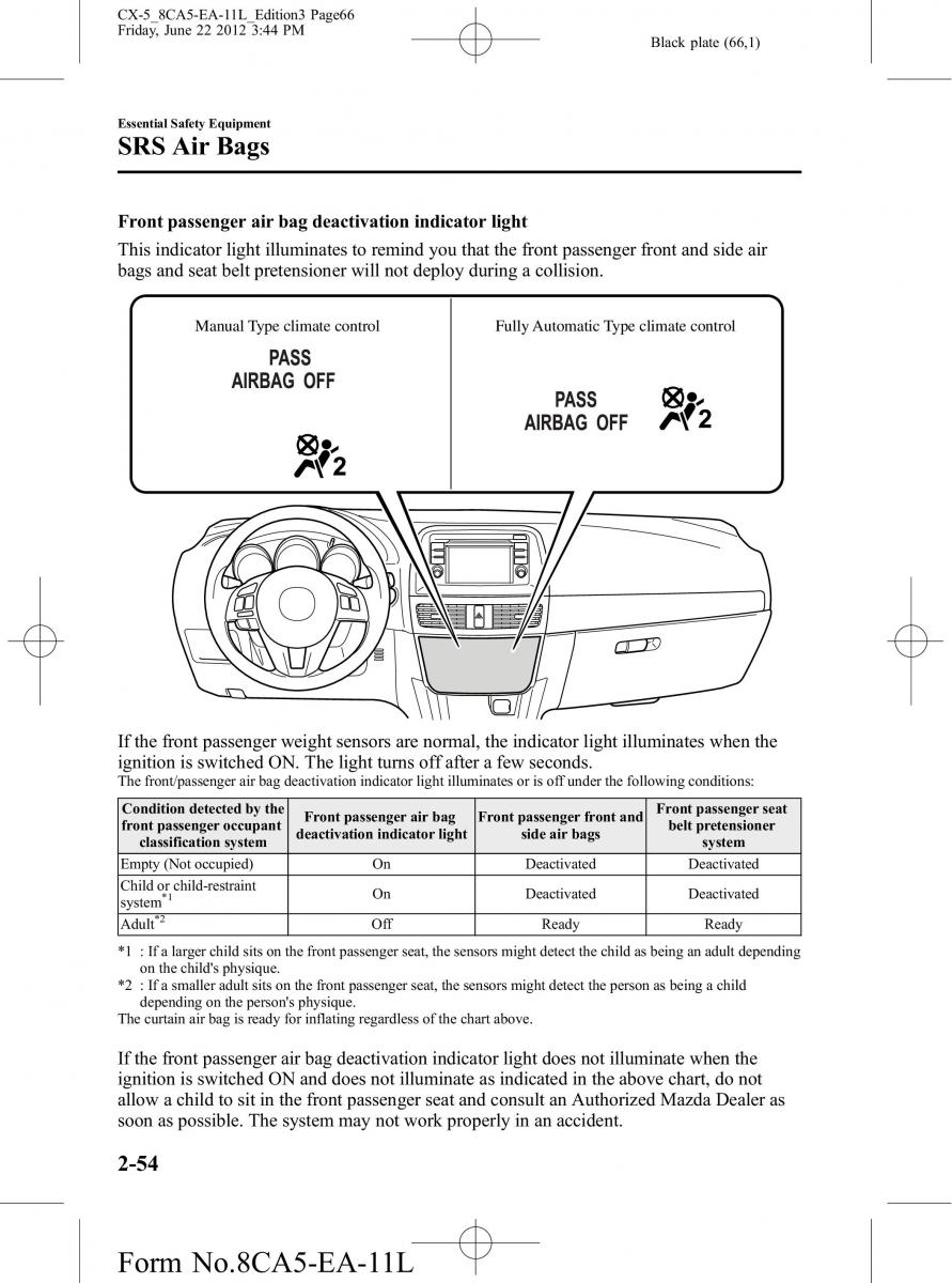 Mazda CX 5 owners manual / page 66