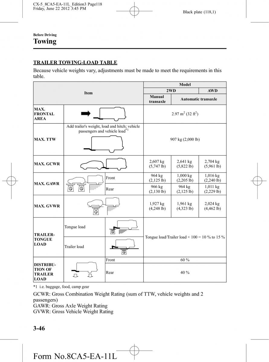 Mazda CX 5 owners manual / page 118