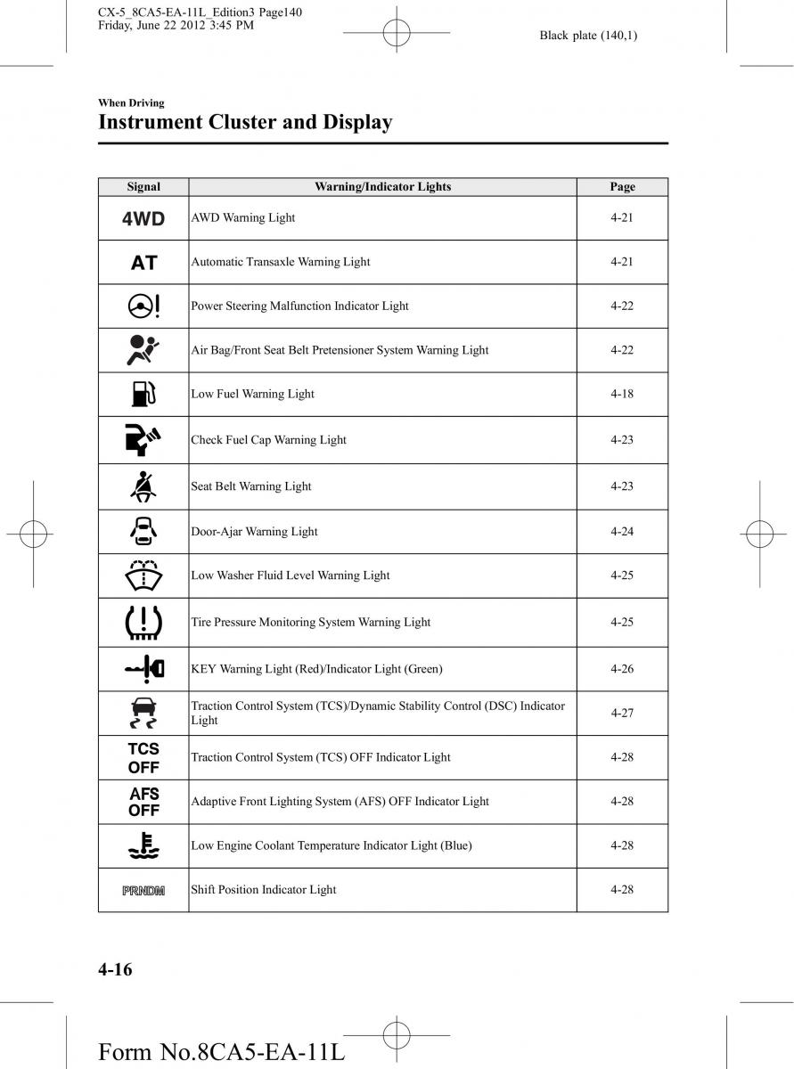 Mazda CX 5 owners manual / page 140