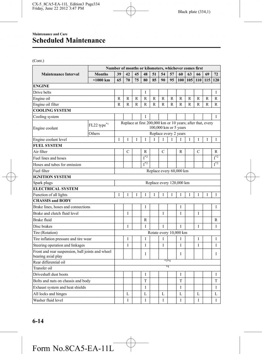 Mazda CX 5 owners manual / page 334