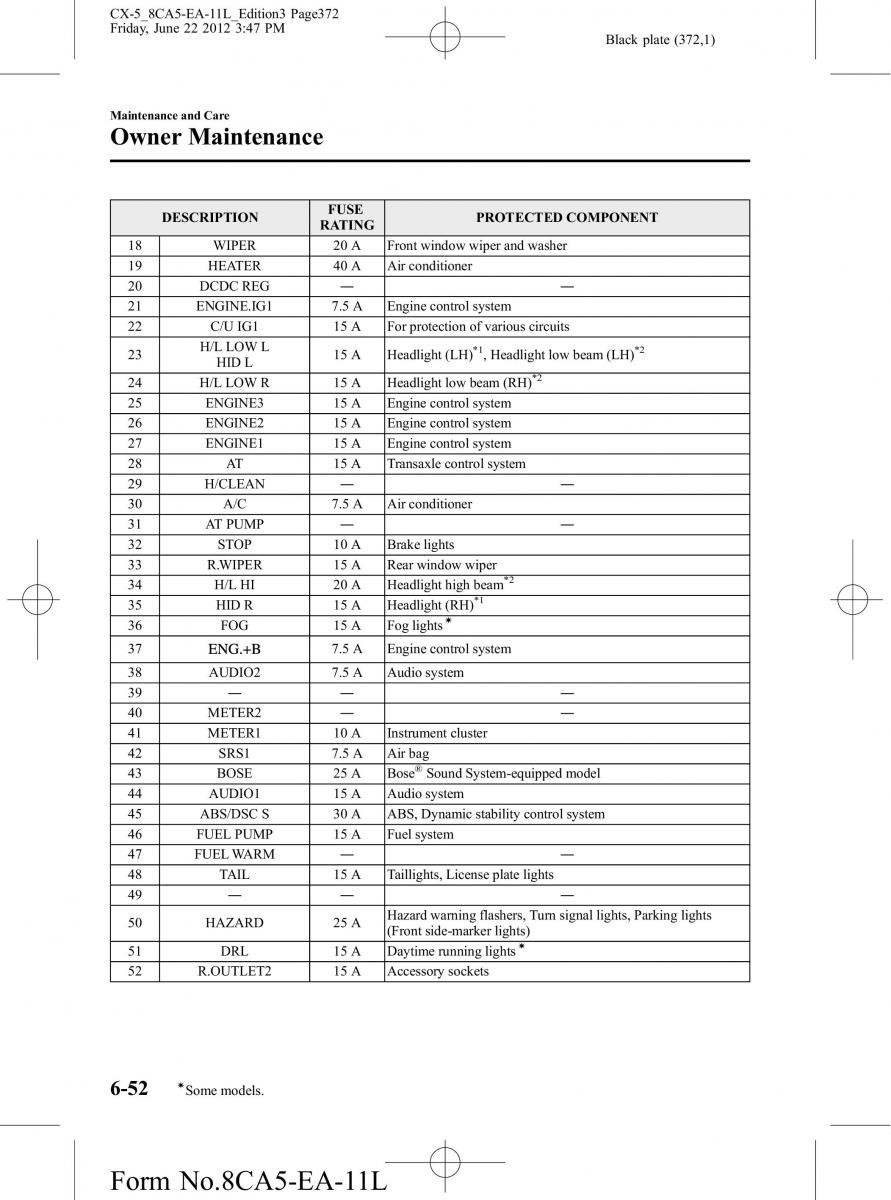 Mazda CX 5 owners manual / page 372