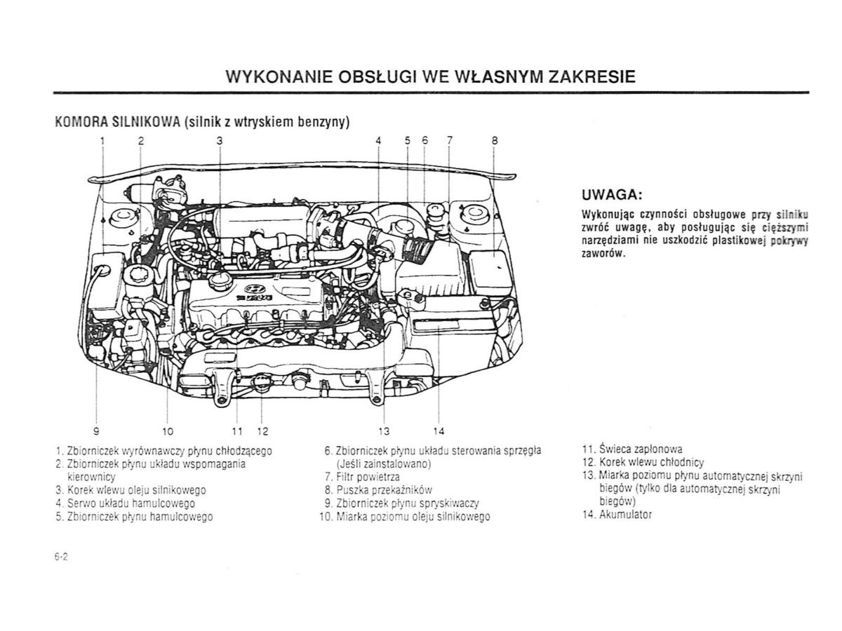 Hyundai Accent X3 Pony Excel instrukcja obslugi / page 96