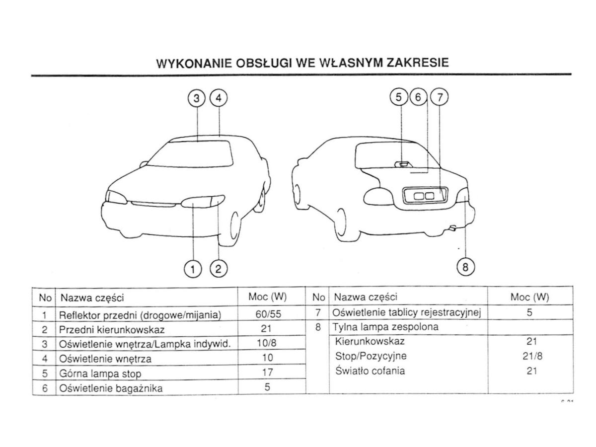 Hyundai Accent X3 Pony Excel instrukcja obslugi / page 115