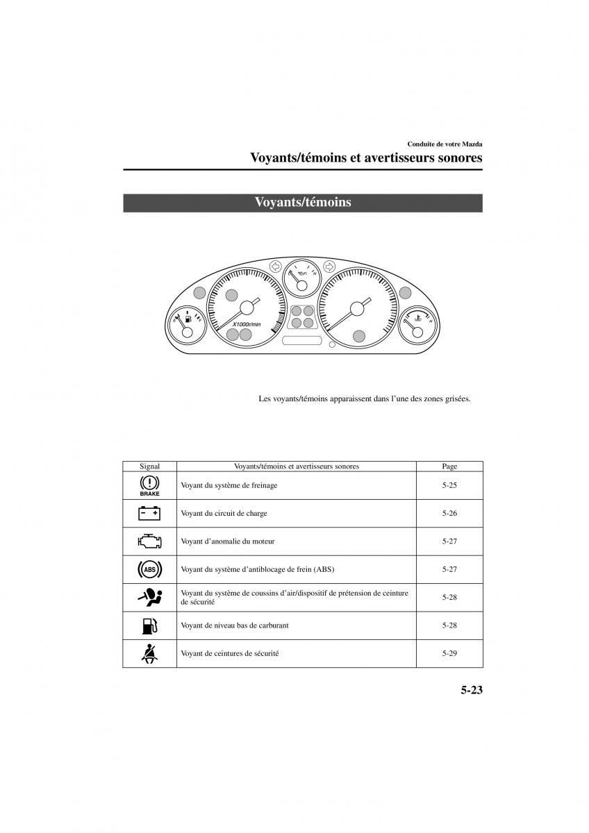 Mazda MX 5 Miata NB II 2 manuel du proprietaire / page 109