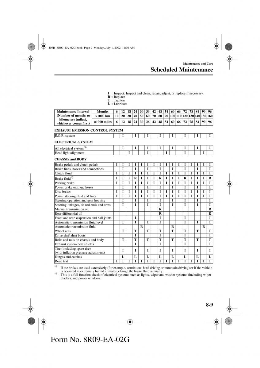 Mazda MX 5 Miata NB II 2 owners manual / page 188