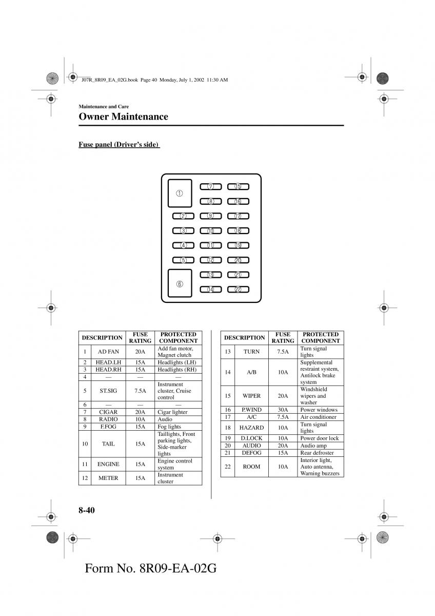 Mazda MX 5 Miata NB II 2 owners manual / page 219