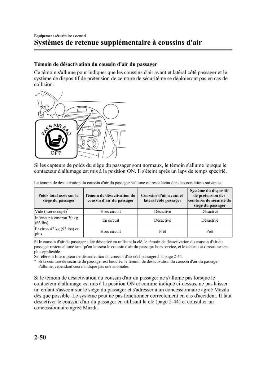 Mazda MX 5 Miata NC III 3 manuel du proprietaire / page 60