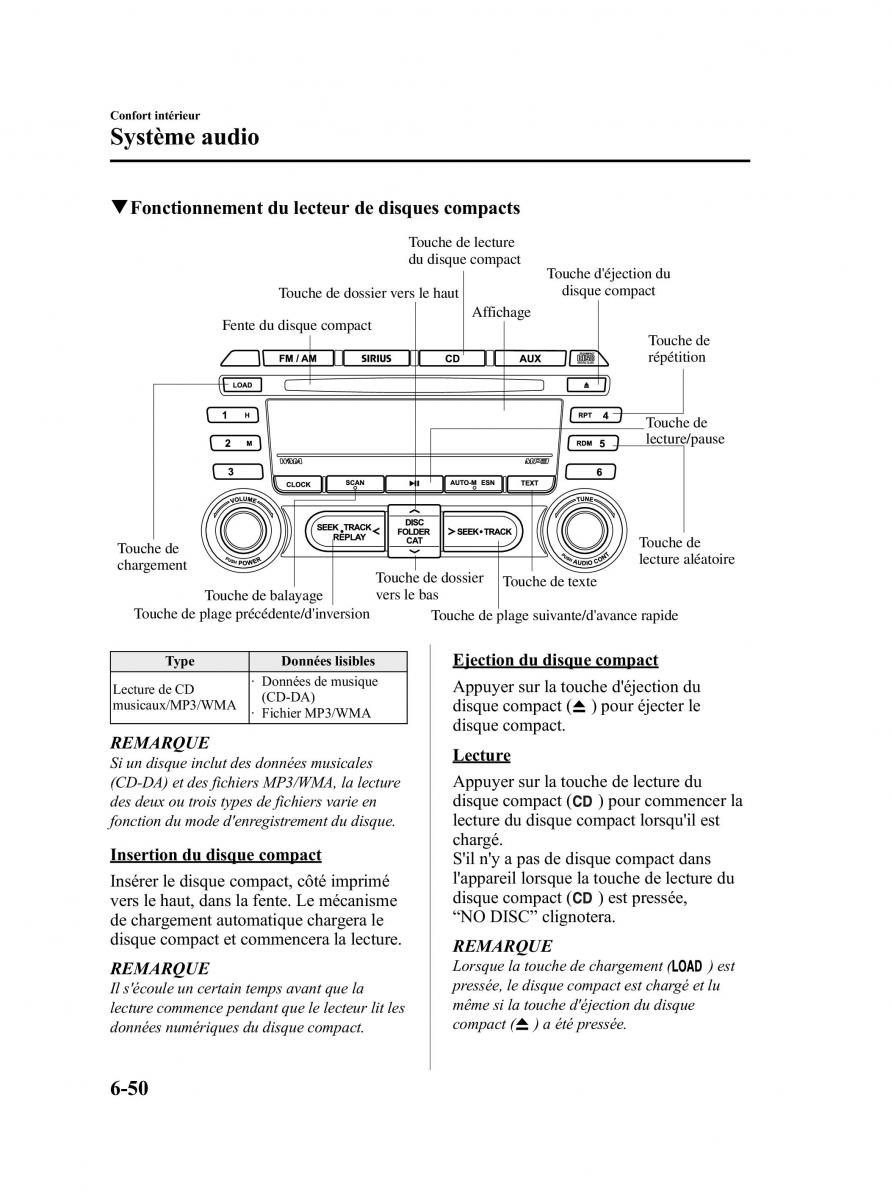 Mazda MX 5 Miata NC III 3 manuel du proprietaire / page 284