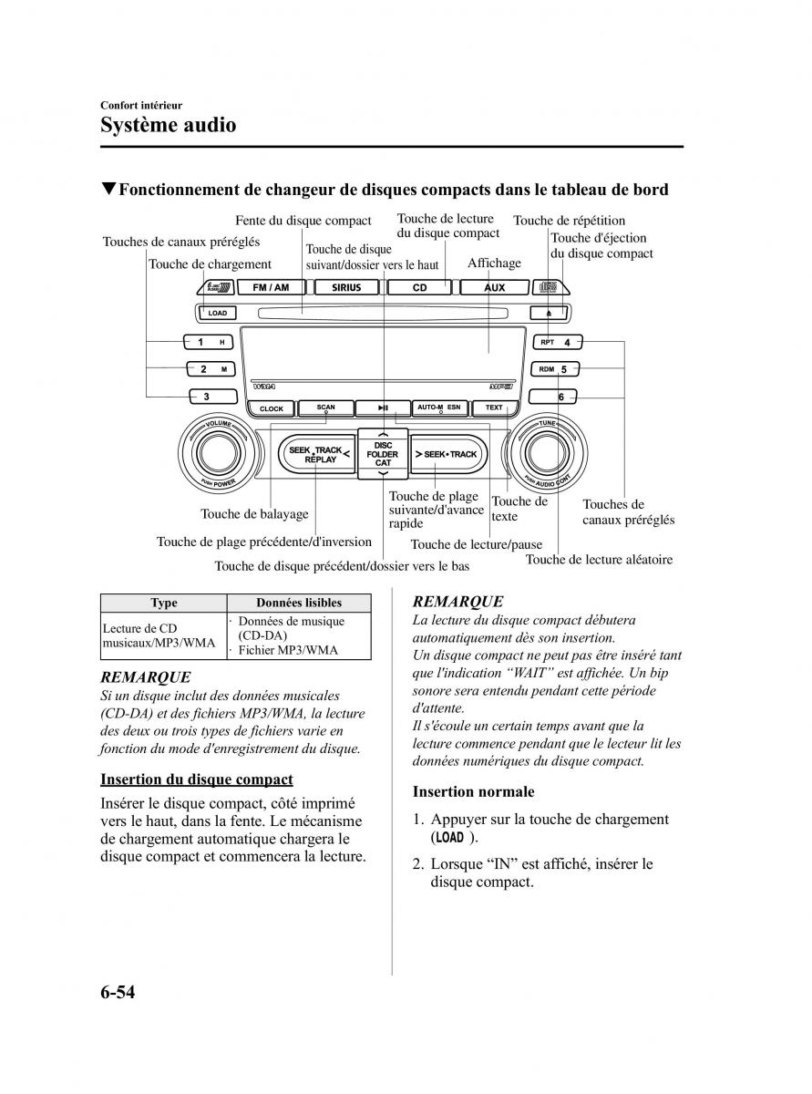 Mazda MX 5 Miata NC III 3 manuel du proprietaire / page 288