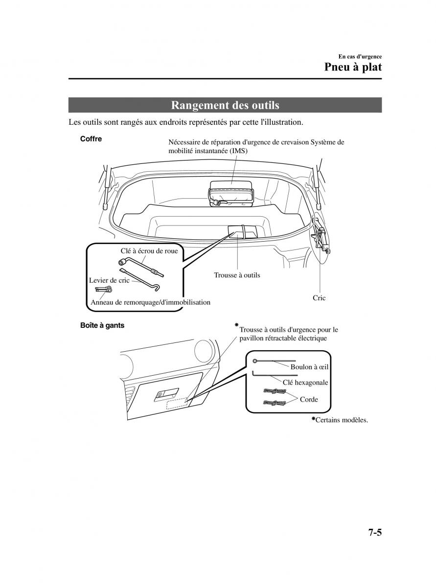 Mazda MX 5 Miata NC III 3 manuel du proprietaire / page 331