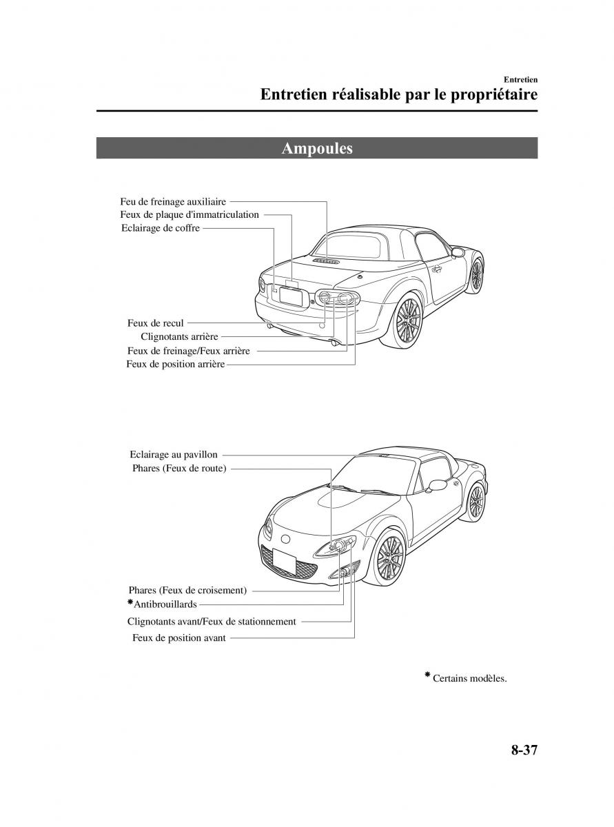 Mazda MX 5 Miata NC III 3 manuel du proprietaire / page 395