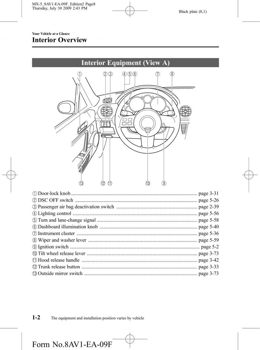 Mazda MX 5 Miata NC III 3 owners manual / page 8