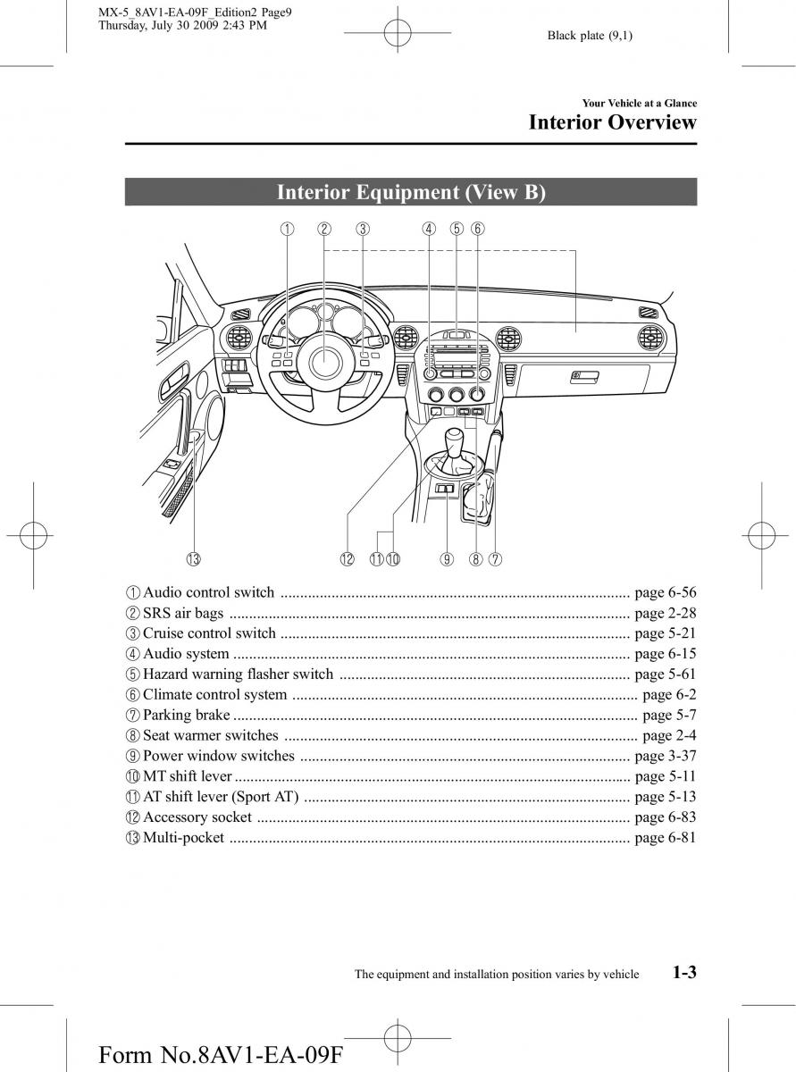 Mazda MX 5 Miata NC III 3 owners manual / page 9