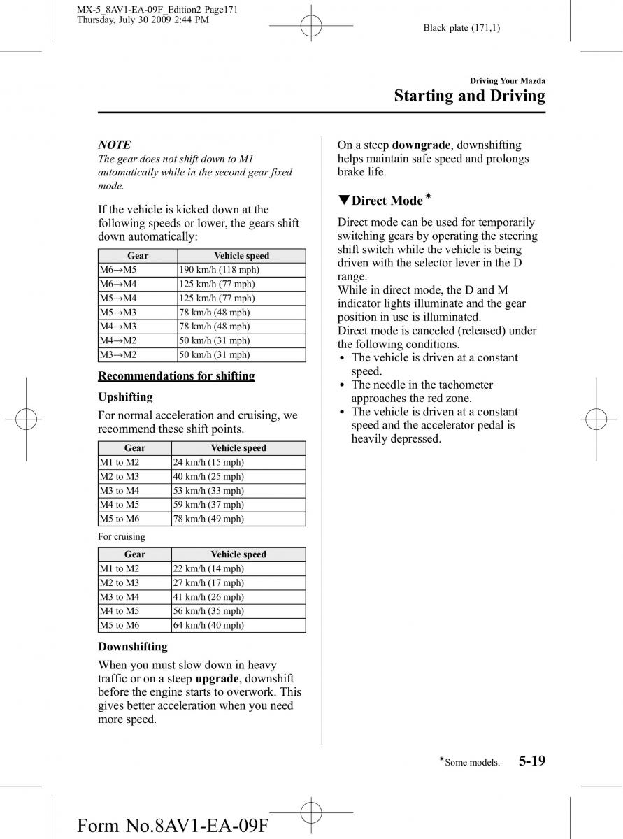 Mazda MX 5 Miata NC III 3 owners manual / page 171