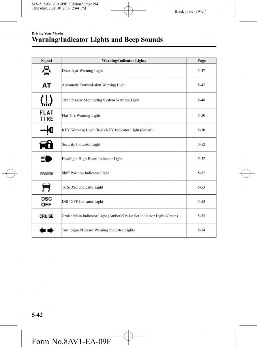 Mazda MX 5 Miata NC III 3 owners manual / page 194