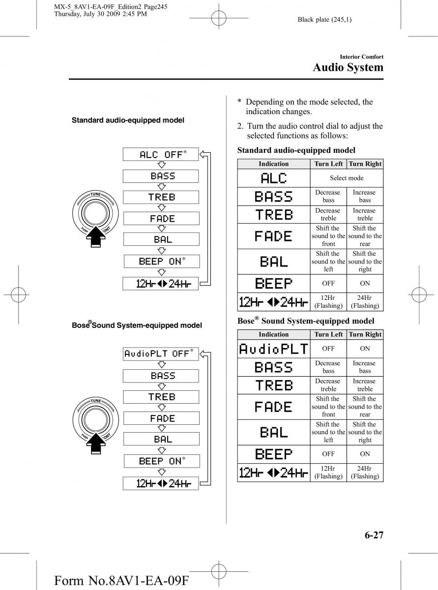 Mazda MX 5 Miata NC III 3 owners manual / page 245