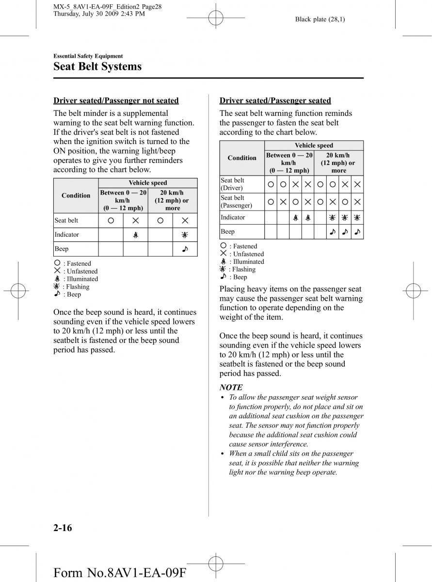 Mazda MX 5 Miata NC III 3 owners manual / page 28