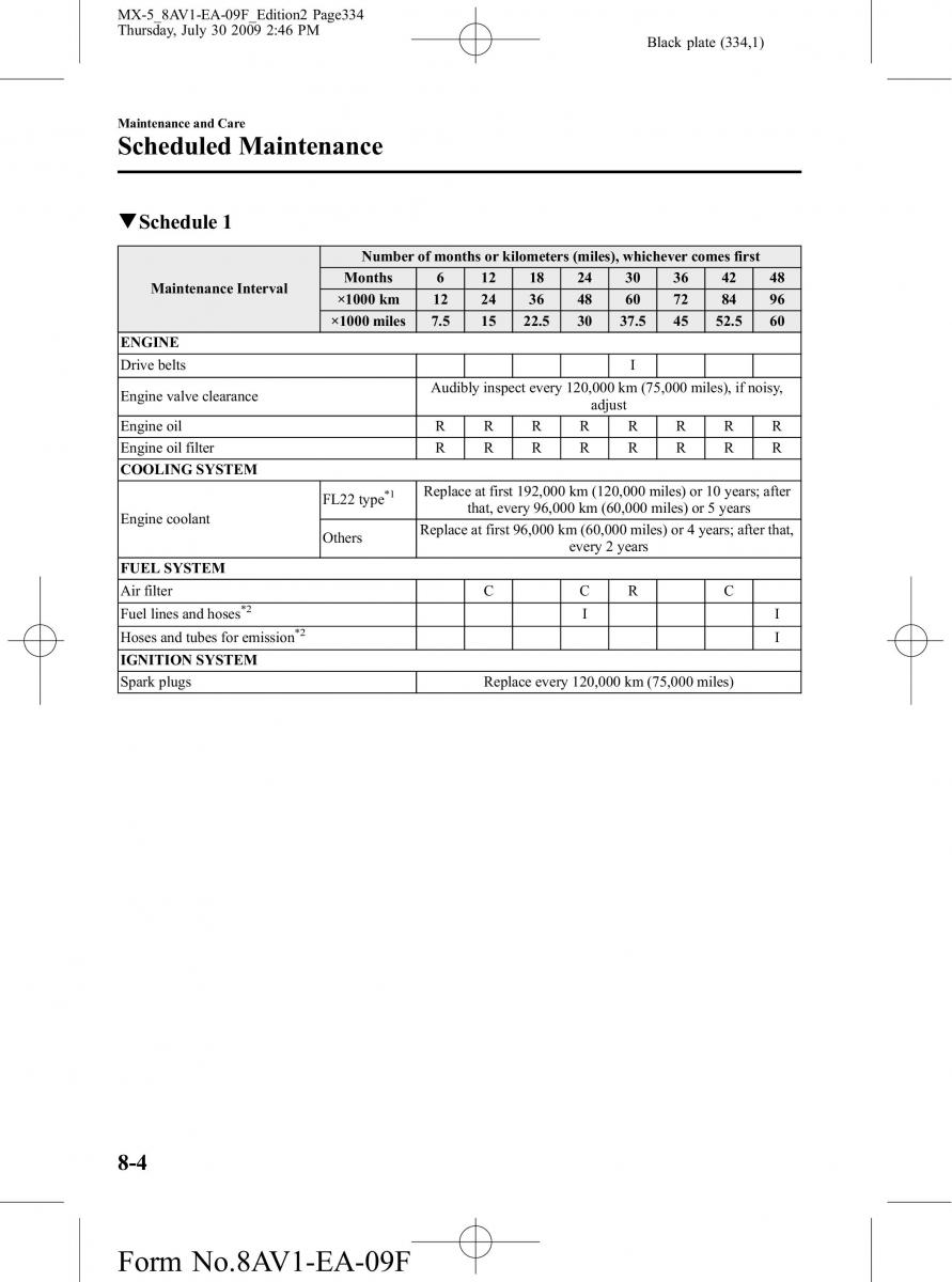 Mazda MX 5 Miata NC III 3 owners manual / page 334