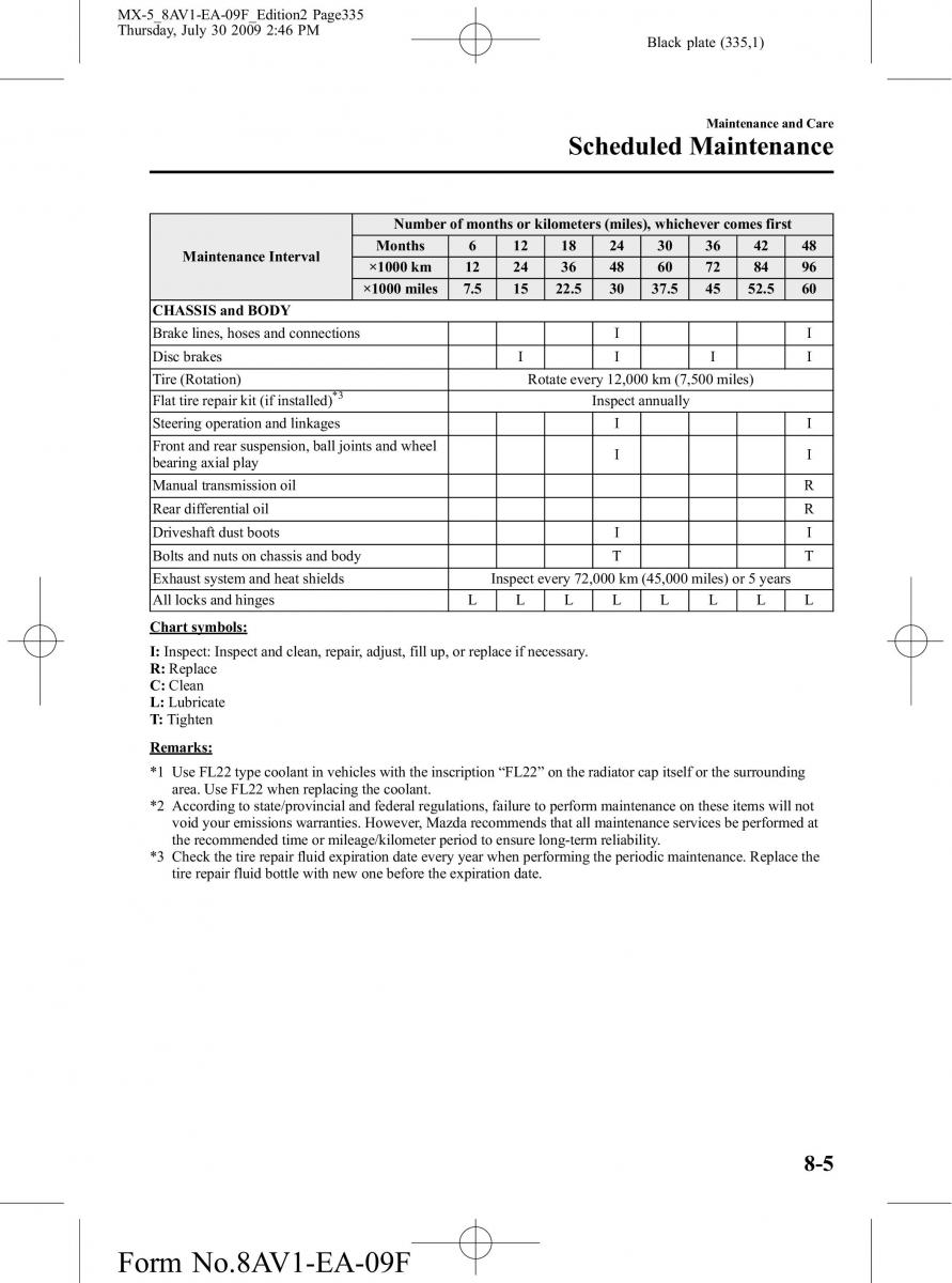 Mazda MX 5 Miata NC III 3 owners manual / page 335