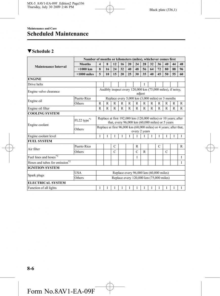 Mazda MX 5 Miata NC III 3 owners manual / page 336