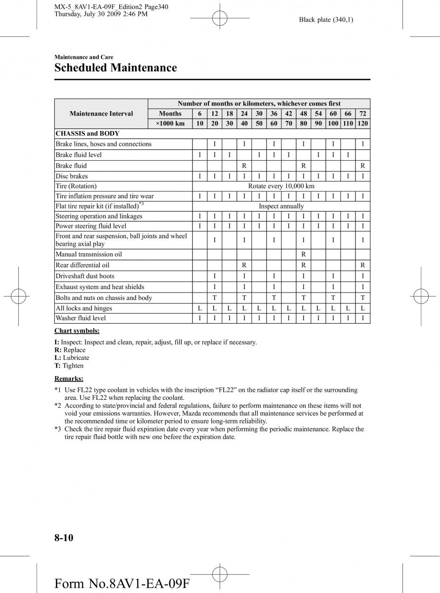 Mazda MX 5 Miata NC III 3 owners manual / page 340