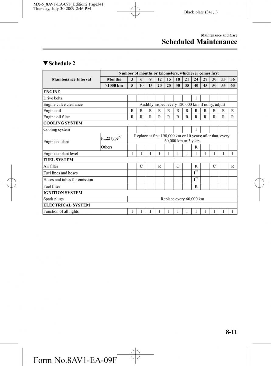 Mazda MX 5 Miata NC III 3 owners manual / page 341