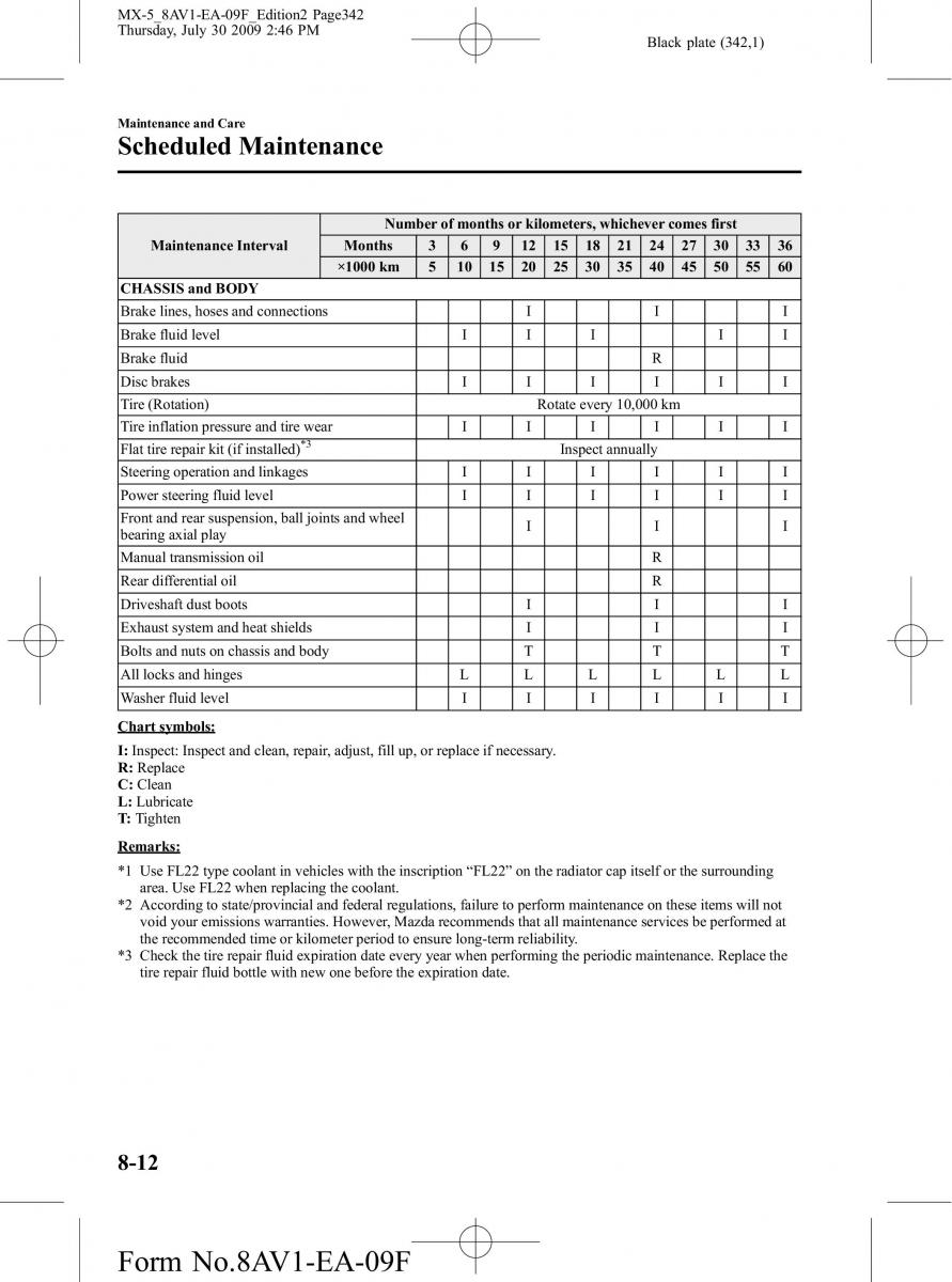 Mazda MX 5 Miata NC III 3 owners manual / page 342