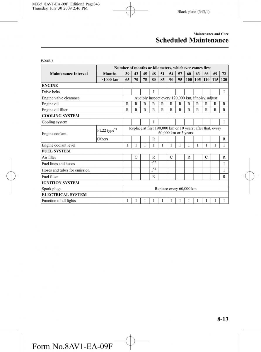 Mazda MX 5 Miata NC III 3 owners manual / page 343