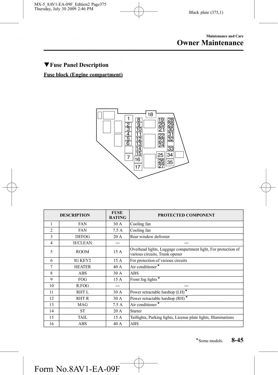 Mazda MX 5 Miata NC III 3 owners manual / page 375