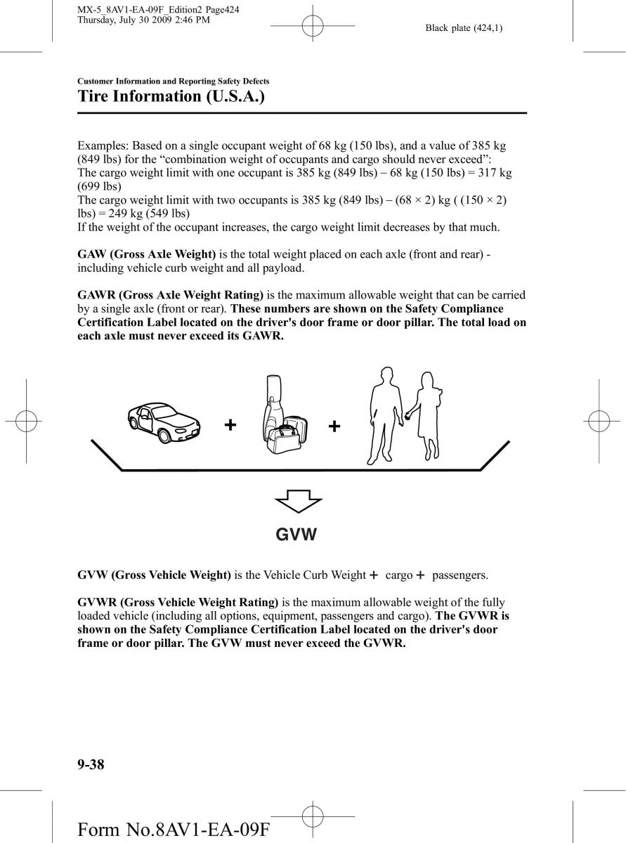 Mazda MX 5 Miata NC III 3 owners manual / page 424