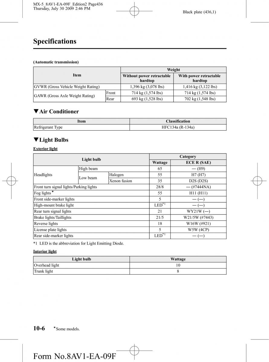 Mazda MX 5 Miata NC III 3 owners manual / page 436