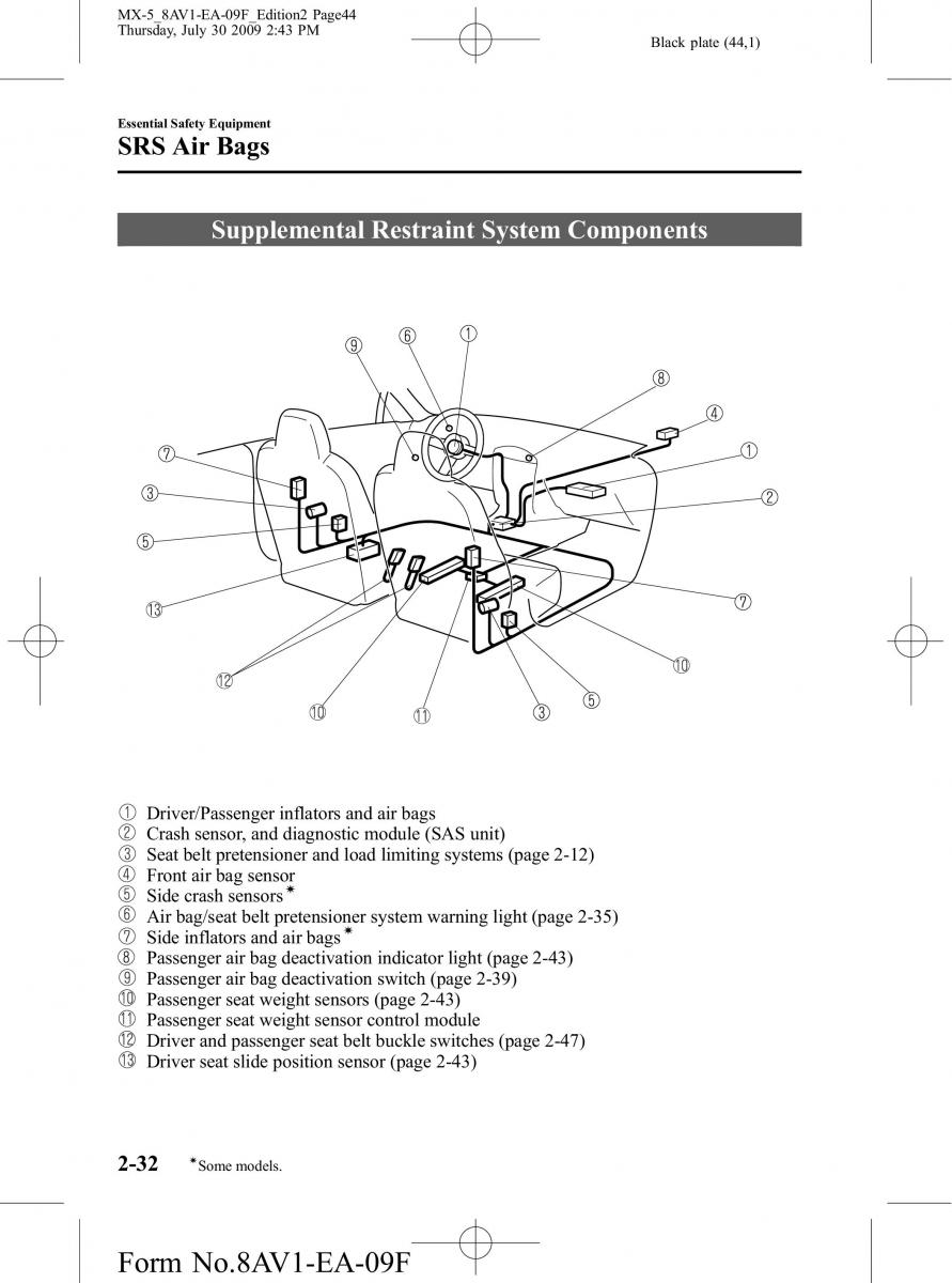 Mazda MX 5 Miata NC III 3 owners manual / page 44